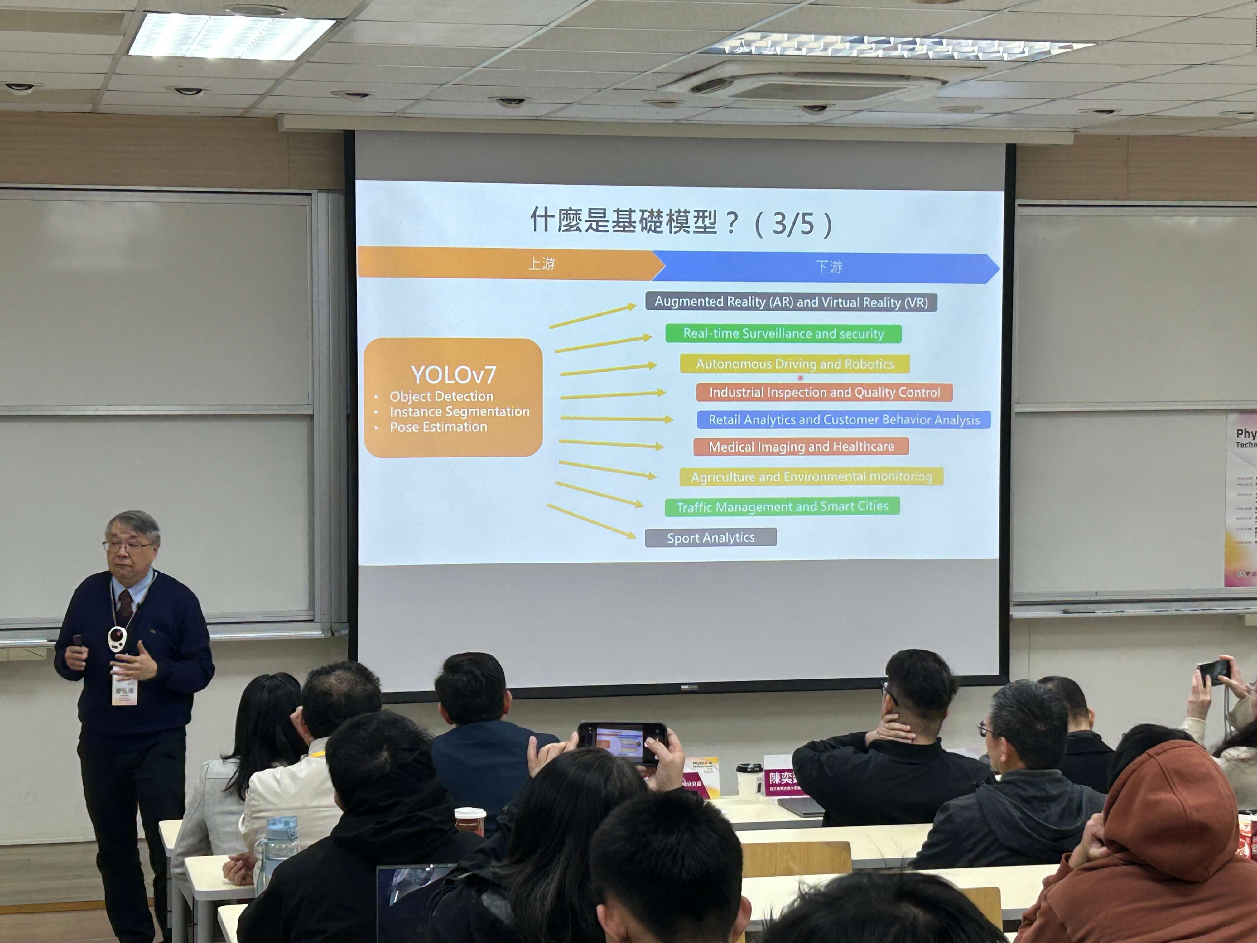 Physical AI 技術論壇活動回顧 活動照片 5